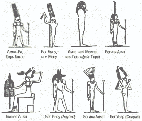 Рис. 1 - Египетские амулеты