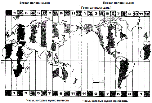 Карта мирового времени для гороскопов
