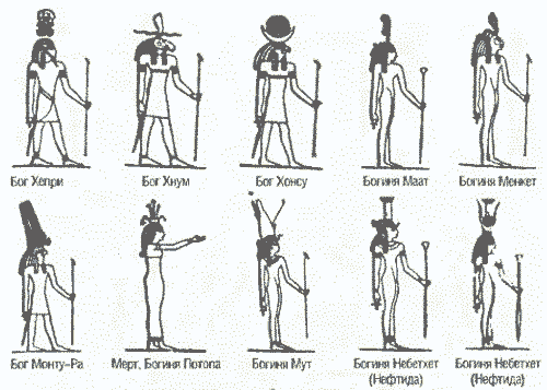 Рис. 3 - Египетские амулеты