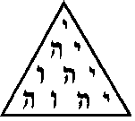 Рис. 2 - Талисман ведьм Тетраграмматон